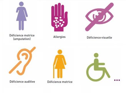 accessibilite-aux-personnes-en-situation-de-handicap-psh